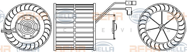 Pulseur d'air habitacle