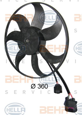 Ventilateur, refroidissement du moteur