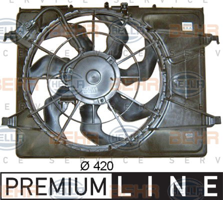 Ventilateur, refroidissement du moteur