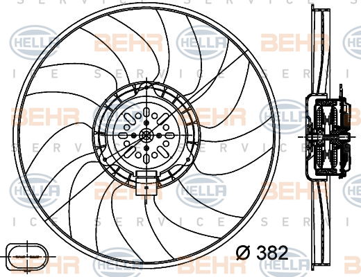 Ventilateur, refroidissement du moteur