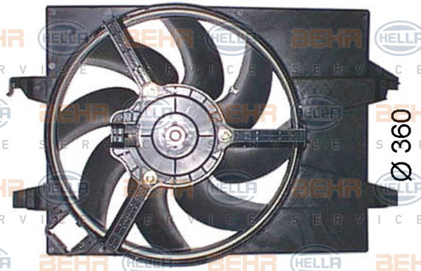 Ventilateur, refroidissement du moteur