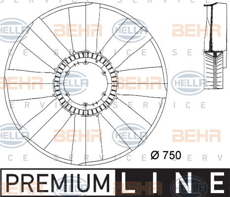 Roue du souffleur, refroidissement  du moteur