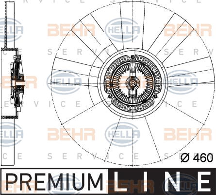 Ventilateur, refroidissement du moteur