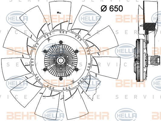 Ventilateur, refroidissement du moteur BEHR HELLA SERVICE *** PREMIUM LINE ***