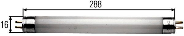 Ampoule, éclairage intérieur