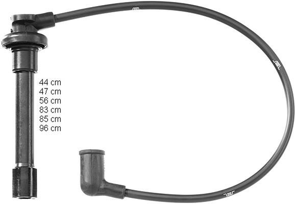 Kit de câbles d'allumage