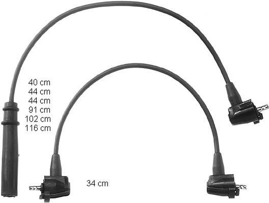 Kit de câbles d'allumage