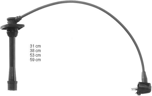 Kit de câbles d'allumage