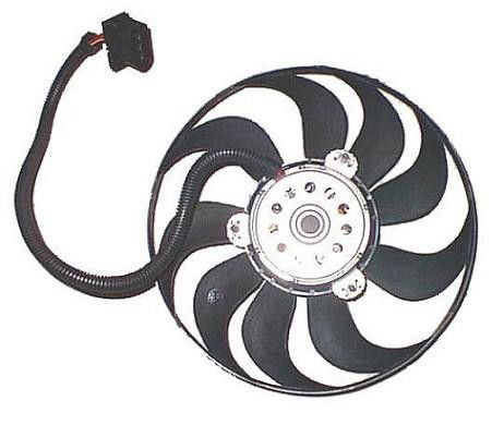 Ventilateur, refroidissement du moteur