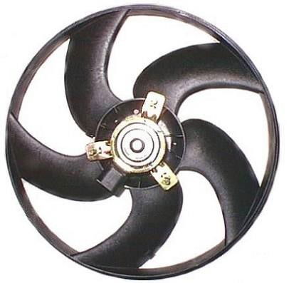 Ventilateur, refroidissement du moteur