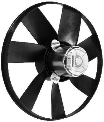 Ventilateur, refroidissement du moteur