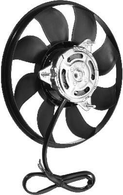 Ventilateur, refroidissement du moteur