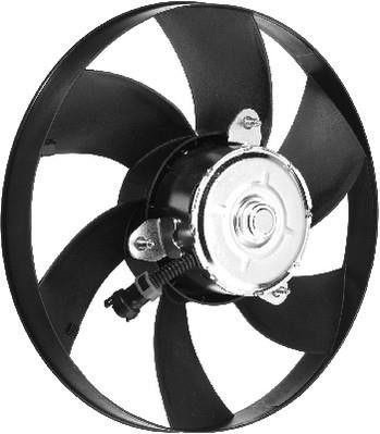 Ventilateur, refroidissement du moteur