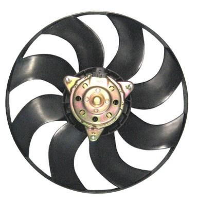 Ventilateur, refroidissement du moteur