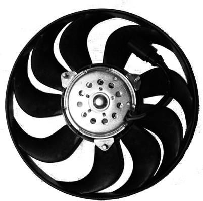 Ventilateur, refroidissement du moteur