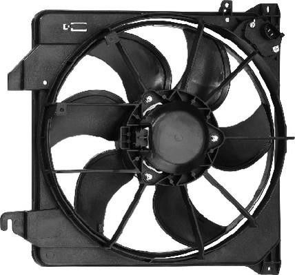 Ventilateur, refroidissement du moteur
