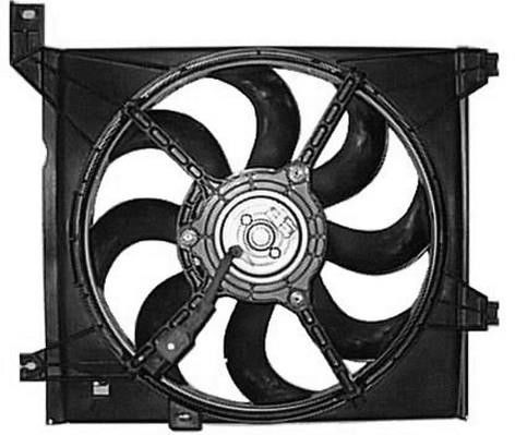 Ventilateur, refroidissement du moteur