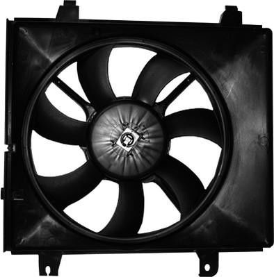 Ventilateur, refroidissement du moteur