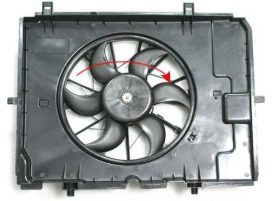 Ventilateur, refroidissement du moteur