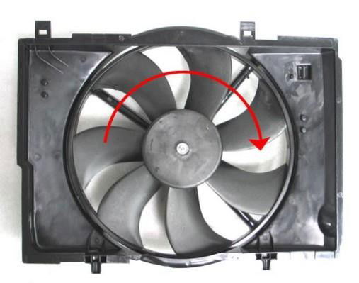 Ventilateur, refroidissement du moteur