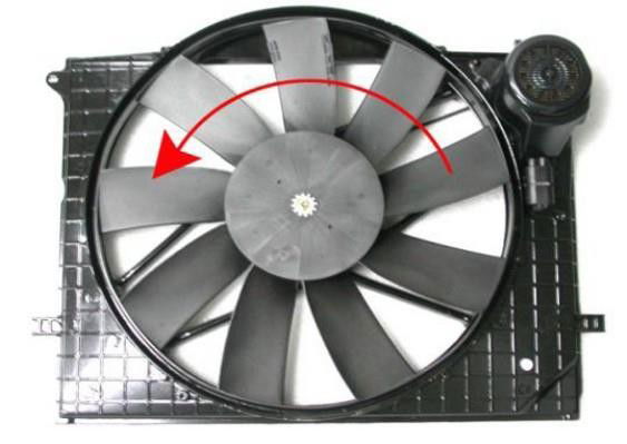 Ventilateur, refroidissement du moteur