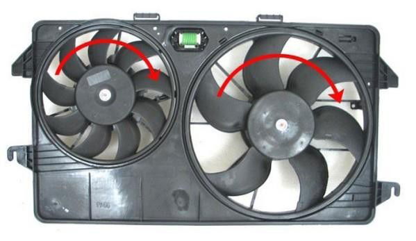 Ventilateur, refroidissement du moteur