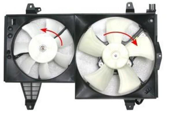 Ventilateur, refroidissement du moteur