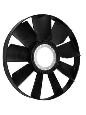 Roue du souffleur, refroidissement  du moteur