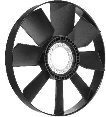 Roue du souffleur, refroidissement  du moteur