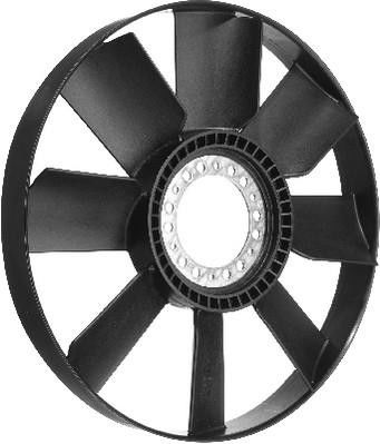 Roue du souffleur, refroidissement  du moteur