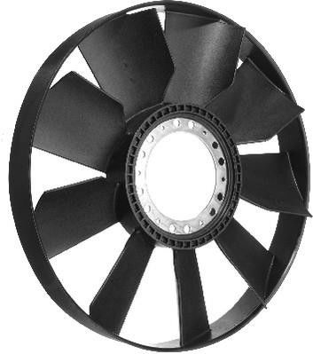 Roue du souffleur, refroidissement  du moteur