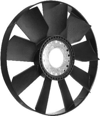 Roue du souffleur, refroidissement  du moteur