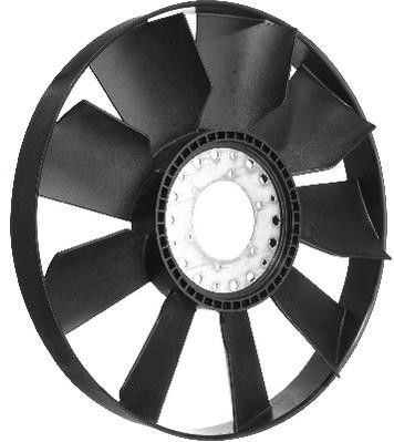 Roue du souffleur, refroidissement  du moteur