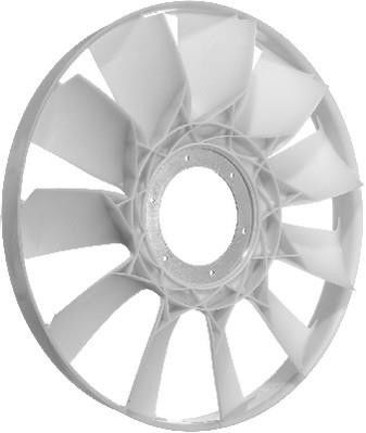 Roue du souffleur, refroidissement  du moteur