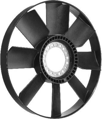 Roue du souffleur, refroidissement  du moteur