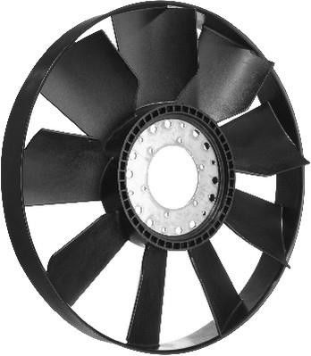 Roue du souffleur, refroidissement  du moteur
