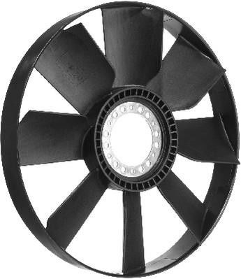 Roue du souffleur, refroidissement  du moteur