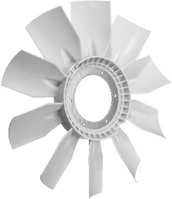 Roue du souffleur, refroidissement  du moteur