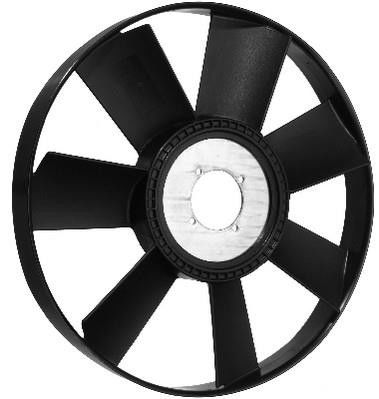 Roue du souffleur, refroidissement  du moteur