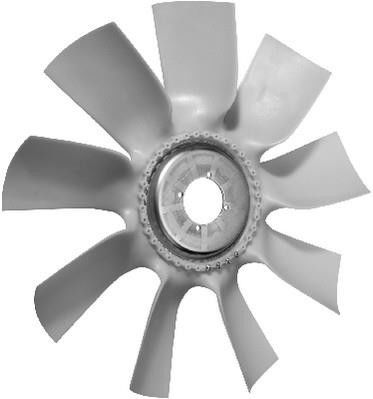 Roue du souffleur, refroidissement  du moteur