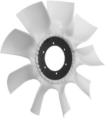 Roue du souffleur, refroidissement  du moteur