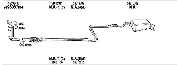 Echappement