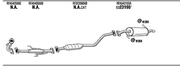 Echappement
