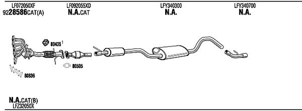 Echappement