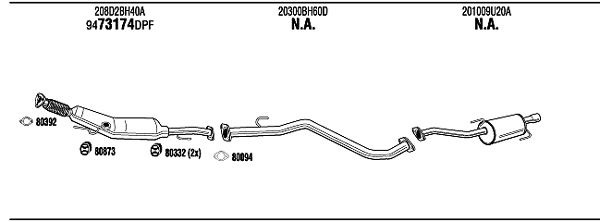 Echappement