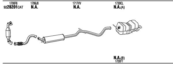 Echappement