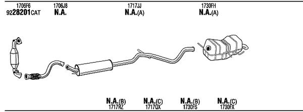Echappement