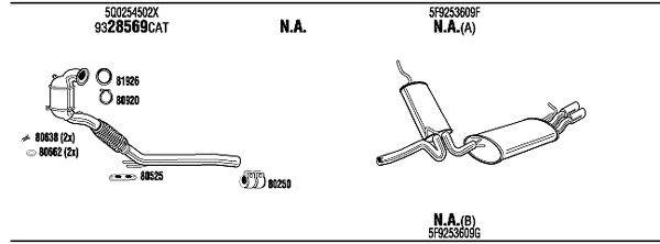 Echappement