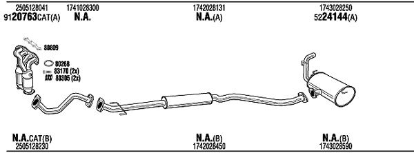 Echappement