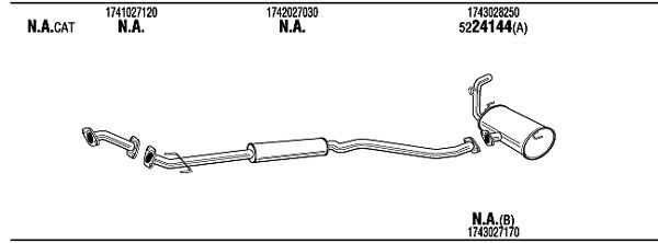 Echappement
